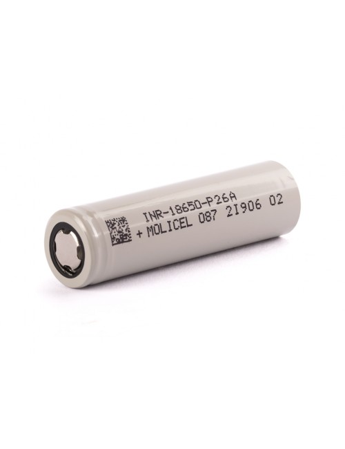  Synergy Digital Batería para herramienta eléctrica, compatible  con Bosch 2 607 335 709 Power Tool, (Ni-MH, 12V, 1500mAh) ultra alta  capacidad, repuesto para batería Bosch 2 60 7335 249, 2 607 335 261, 2 607  335 262 : Herramientas y Mejoras